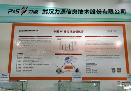 梁山美景 未來價(jià)值倍增的7大華為行業(yè)細(xì)分龍頭,窮途末路見朝陽